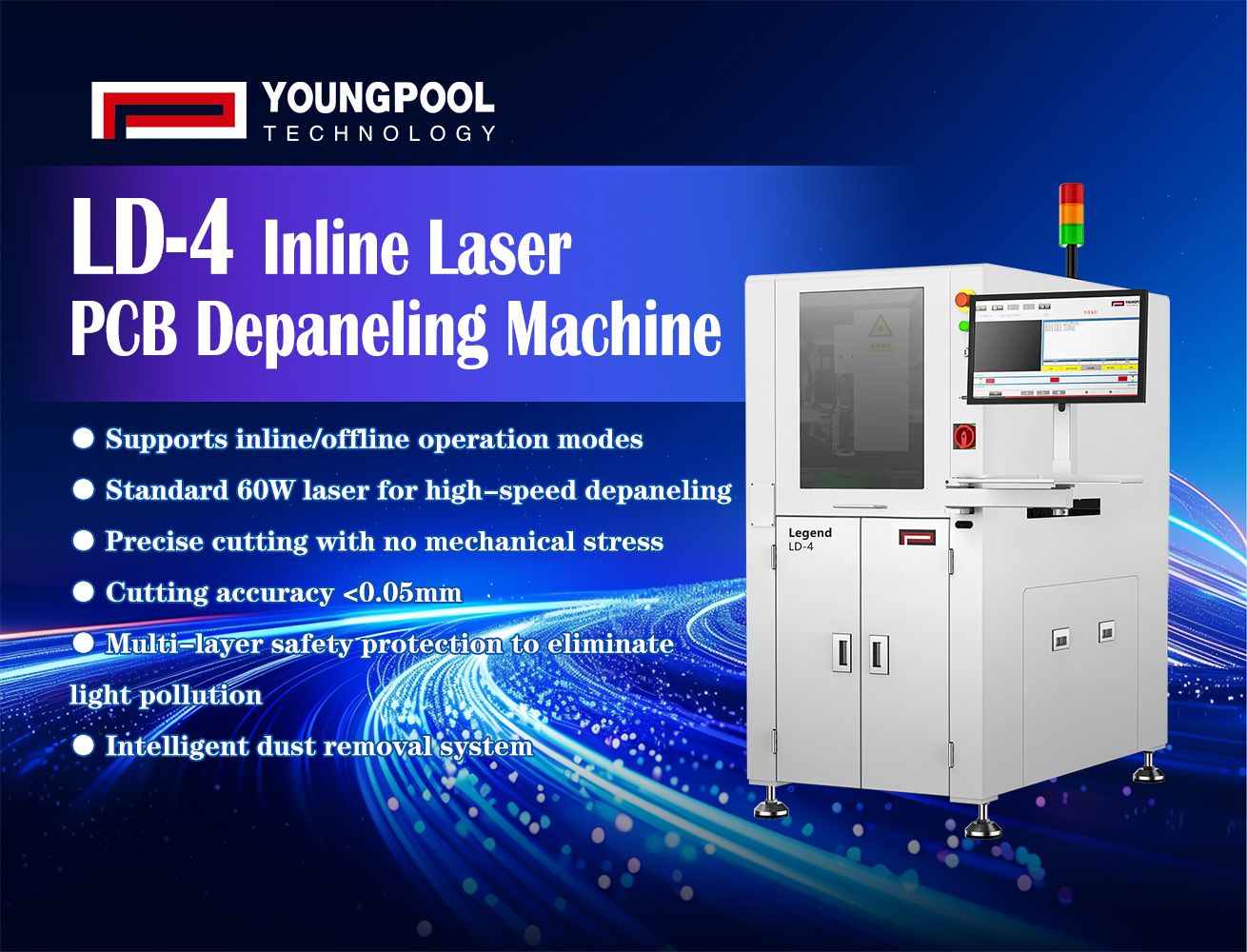 Youngpool Technology LD-4 Inline Laser PCB Depaneling Machine | Enabling Flexible PCB Depaneling for SMT Production Lines